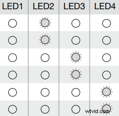 DJI Mavic 3 Battery: Complete Guide to Specs, Charging & Tips