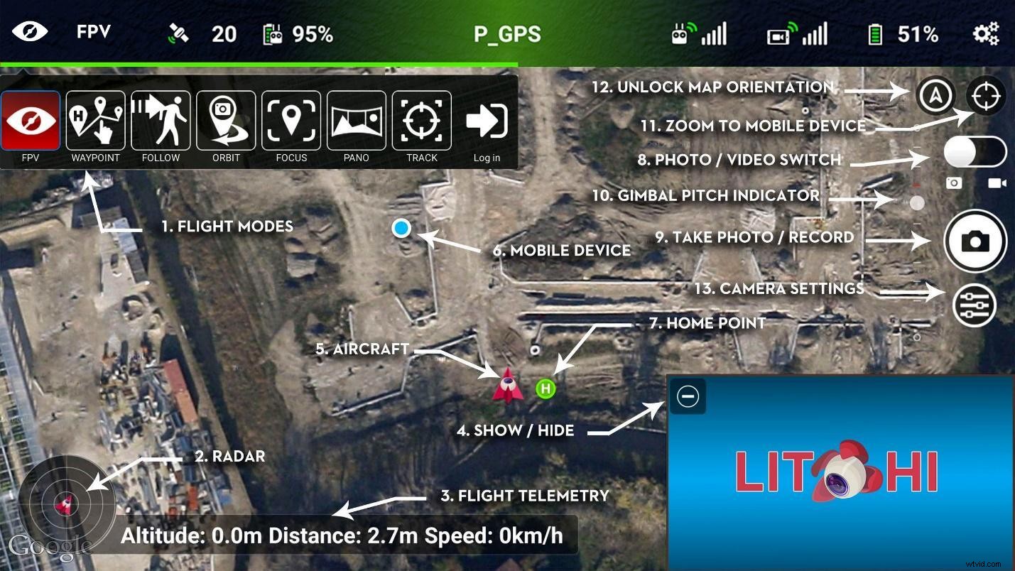 DJI Fly App for Mini 2: Essential Guide Before Downloading