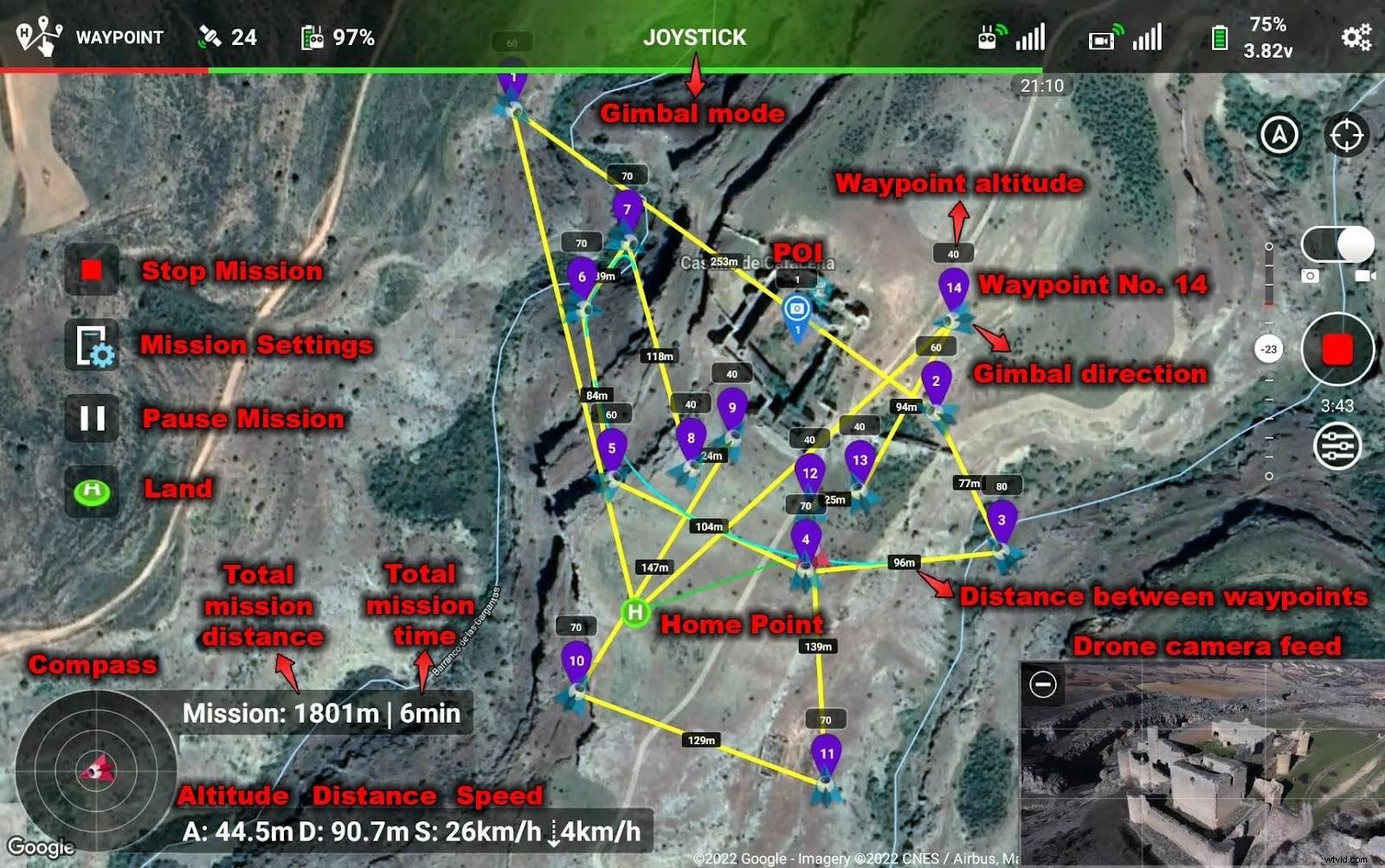 Ultimate Guide to Litchi App for DJI Drones: Features, Setup & Tips