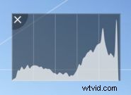 Drone Photography for Beginners: Complete Guide to Capturing Stunning Aerial Shots