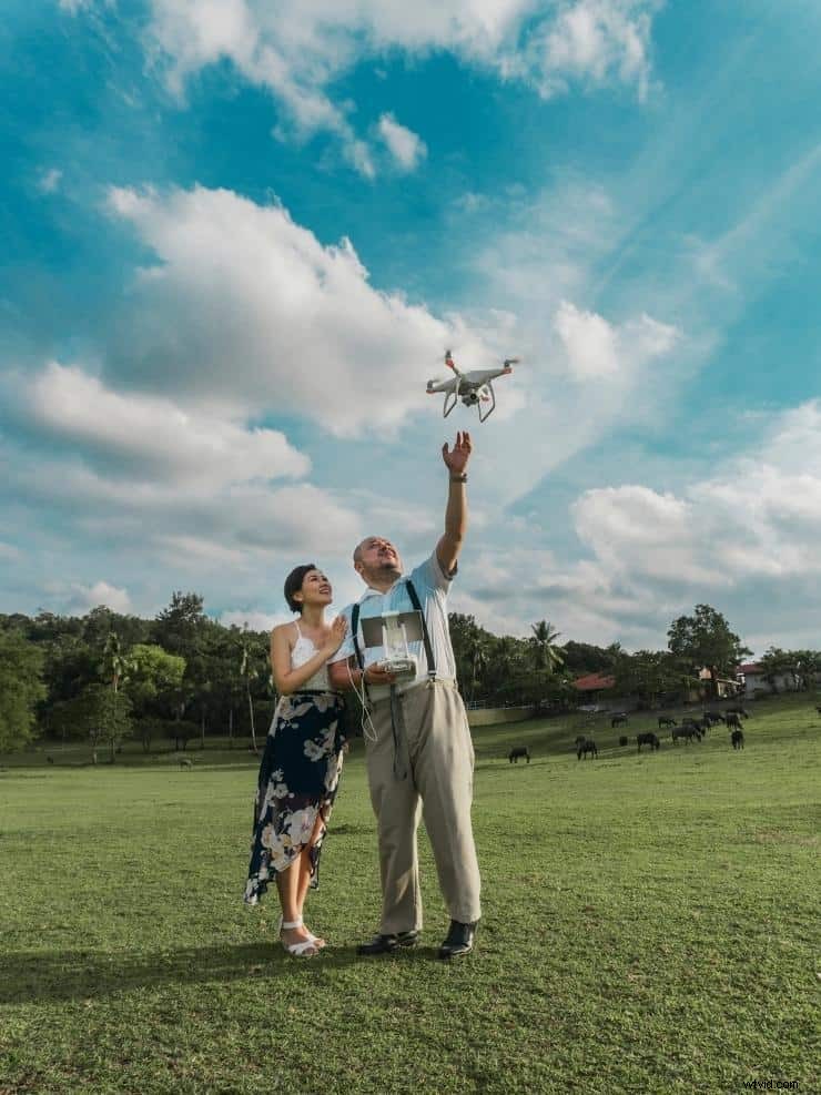 Drone Pricing Guide 2022: Costs from $30 to $10,000