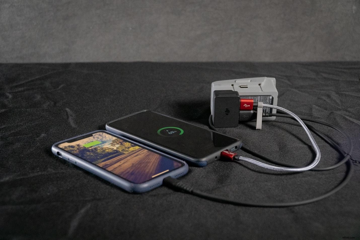 DJI Air 2S Review: In-Depth Real-World Performance for Pros