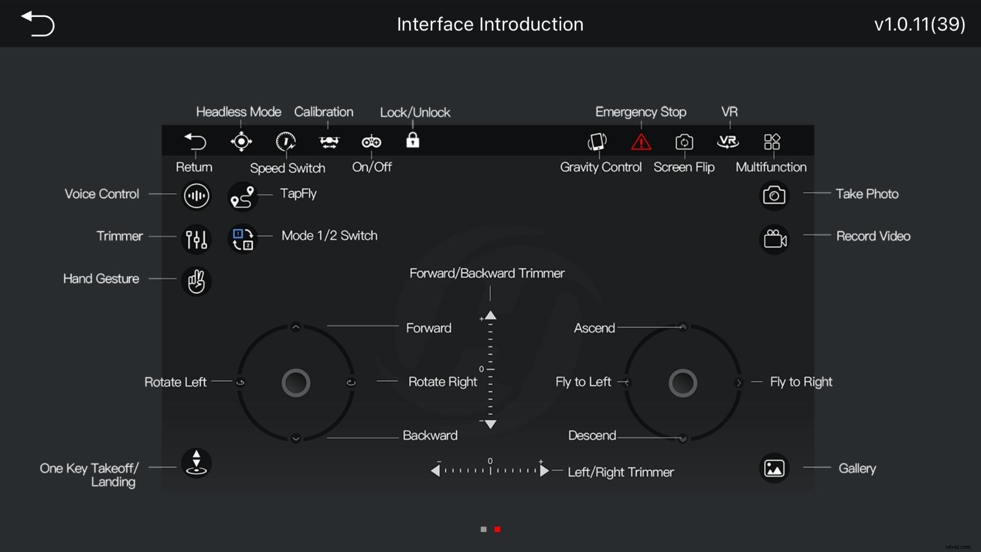 Holy Stone Drone App: Complete Guide to Features, Setup & Usage