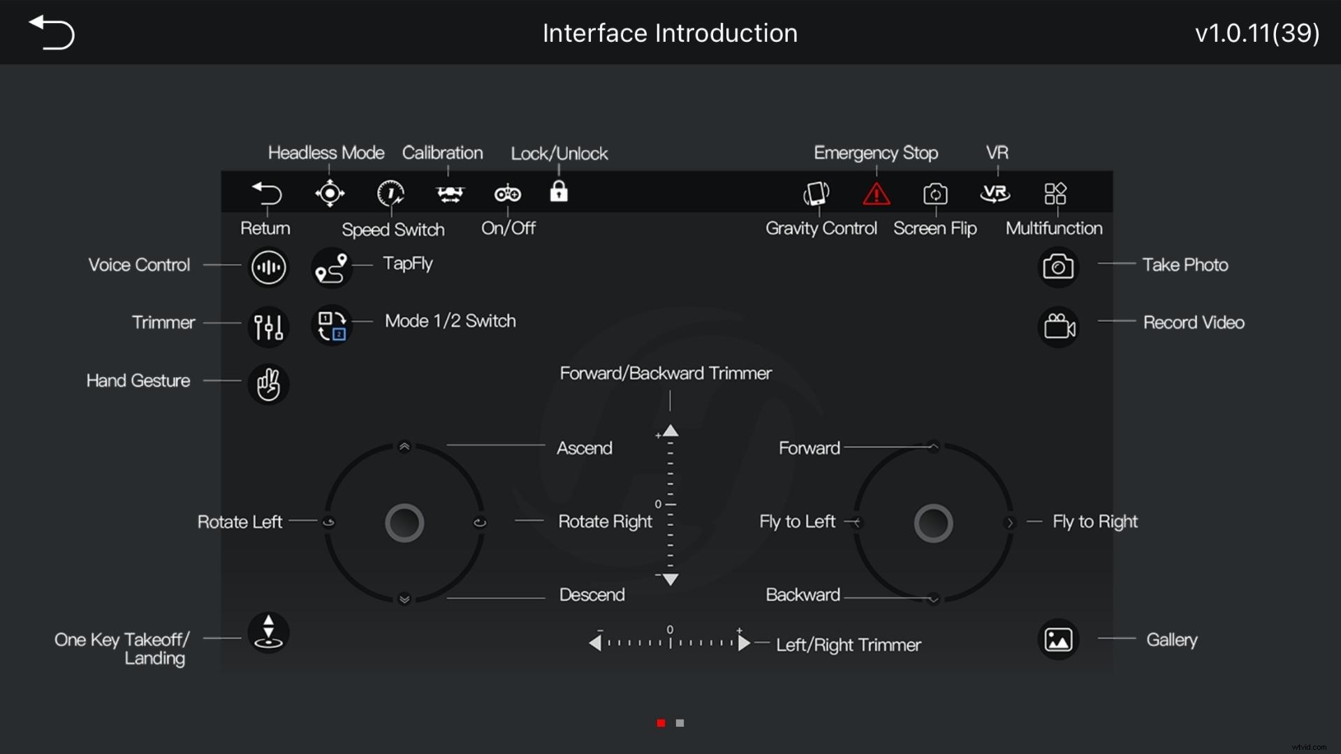 Holy Stone Drone App: Complete Guide to Features, Setup & Usage