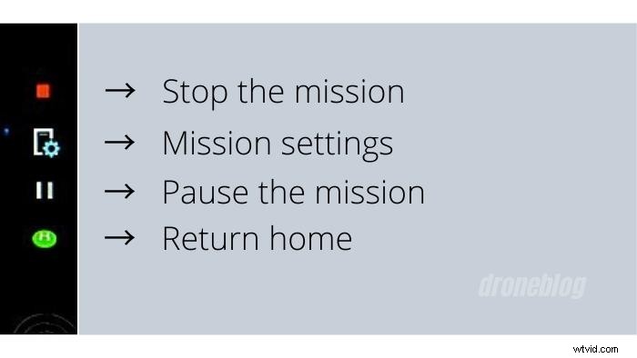 DJI Air 2S Waypoints: Does It Support This Feature? Full Explanation