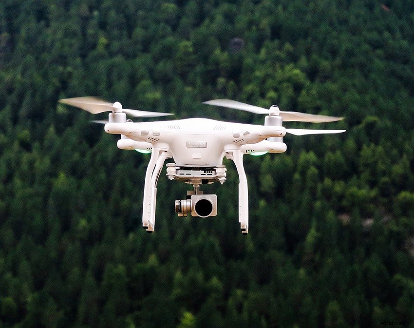 Ultimate Guide to Types of Drones: Sizes, Uses, Ranges & Capabilities