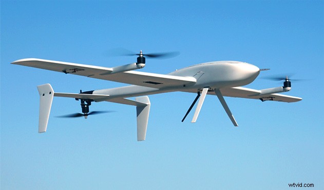 Ultimate Guide to Types of Drones: Sizes, Uses, Ranges & Capabilities