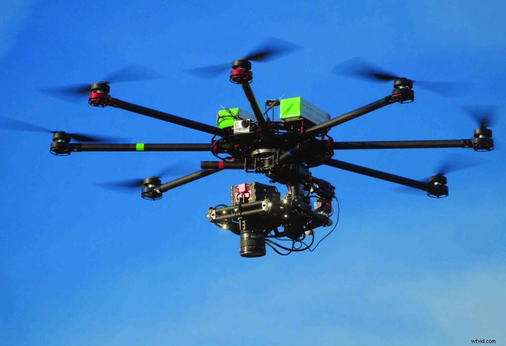Ultimate Guide to Types of Drones: Sizes, Uses, Ranges & Capabilities