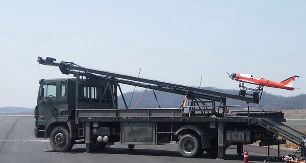 8 Proven Methods for Safely Launching Unmanned Aerial Vehicles (UAVs)