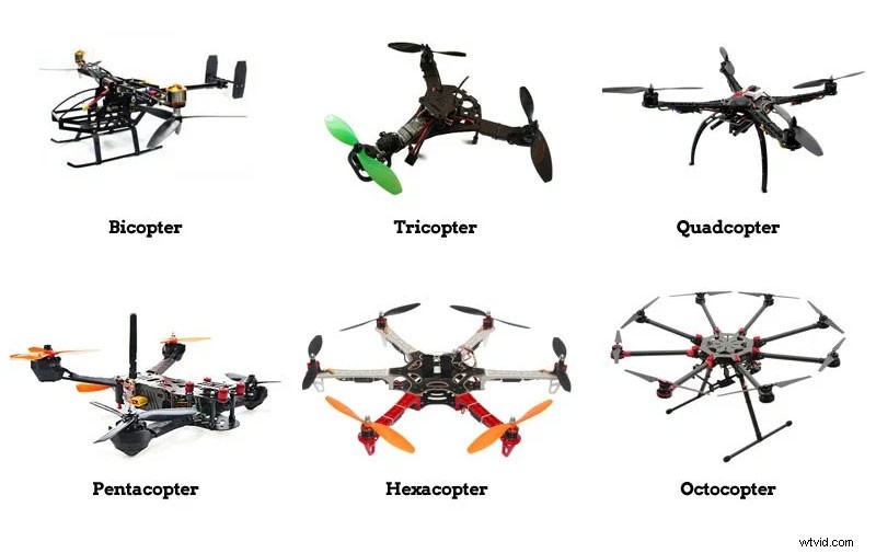 7 Essential Components for Building Your Own Drone [Updated Guide]