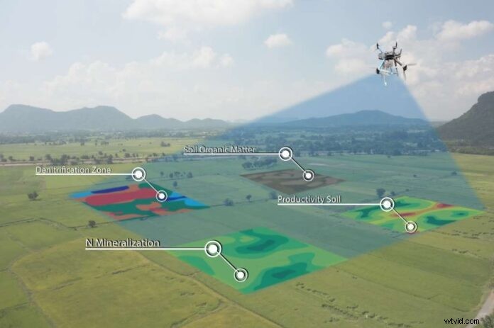 Revolutionizing Precision Agriculture: Deploying Drones for Smarter Farming