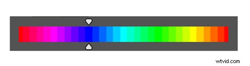 Master Color Theory: Elevate Your Video Production to Professional Levels