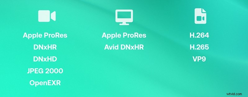 Video Codecs Explained: How to Choose the Best One for Your Production Workflow