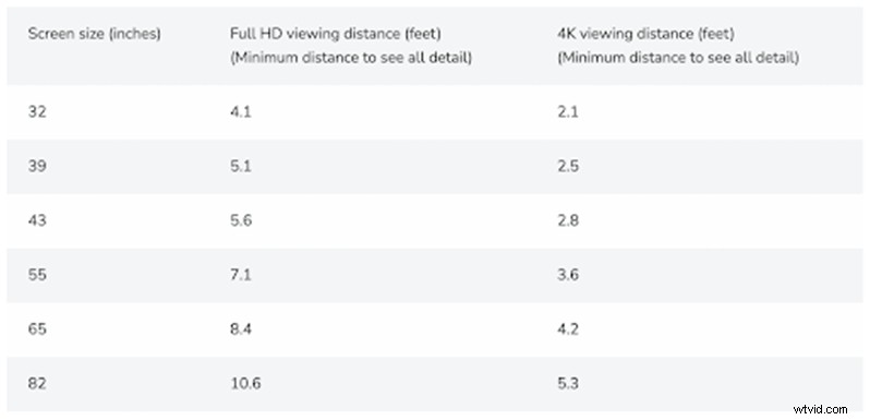 Ultimate Video Compression Guide: Reduce File Size Without Losing Quality