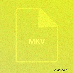 How to Choose the Perfect Video Format for YouTube, Instagram & More