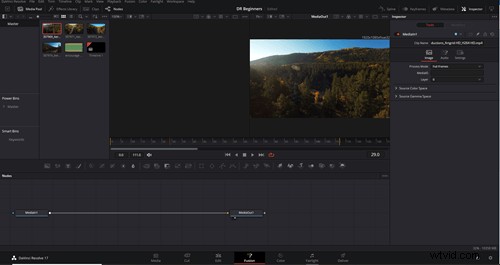 Best After Effects Alternatives: 8 Powerful Programs to Rival Adobe After Effects