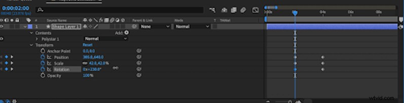 After Effects Keyframing for Beginners: Master Motion Graphics Animation