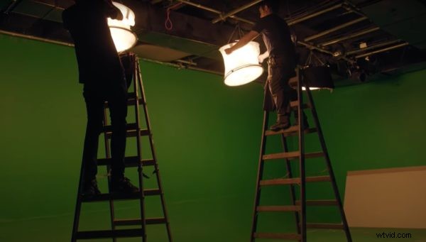Mastering Green Screen Lighting: Essential Guide for Perfect Results