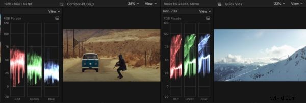 5 Expert Filter-Free Color Grading Techniques for YouTube Videos in Final Cut Pro