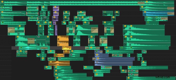 Master Sound Effects for Videos: Expert Tips for Dynamic Audio Design