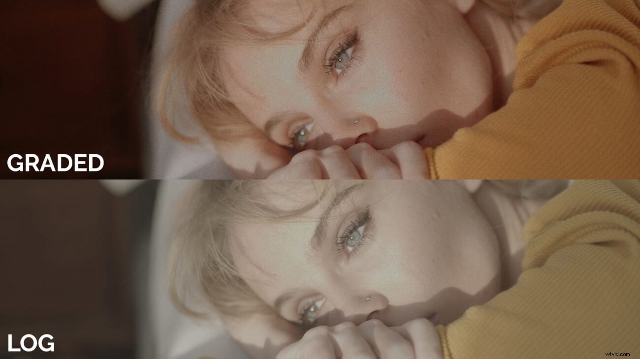 How to Craft Authentic Vintage Videos: Pro Techniques for a Timeless Film Look