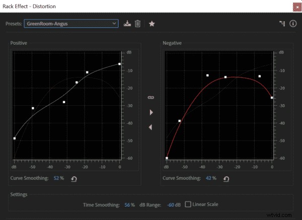 DIY Horror Sound Effects: Create Spooky Sounds with Everyday Items for Halloween