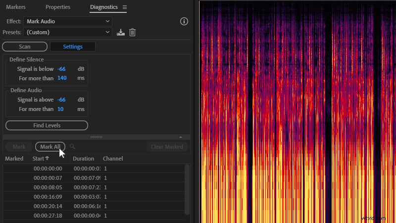 6 Essential Adobe Audition Tools to Streamline Premiere Pro Workflows