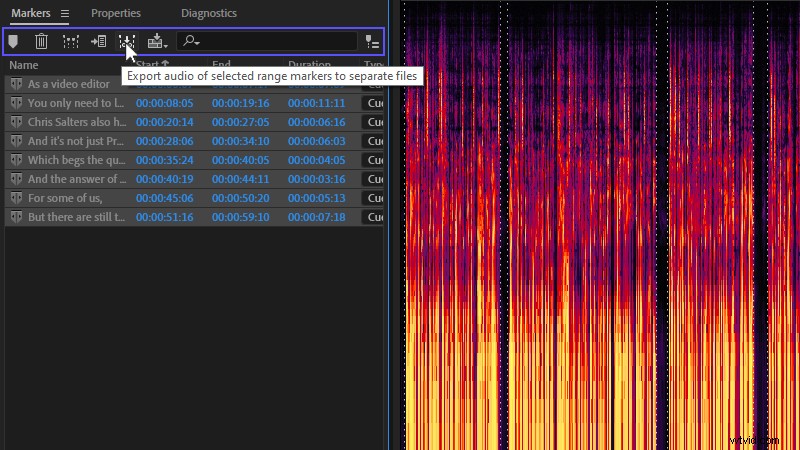 6 Essential Adobe Audition Tools to Streamline Premiere Pro Workflows