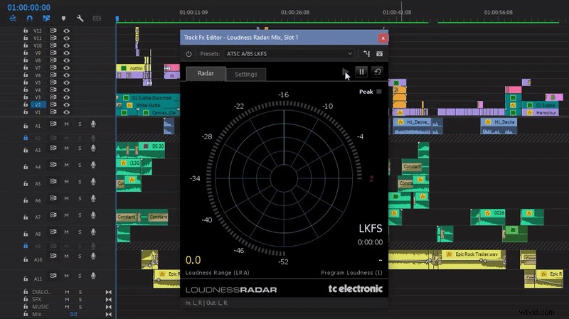 Master Audio Mixing in Premiere Pro: The Essential Editor s Guide