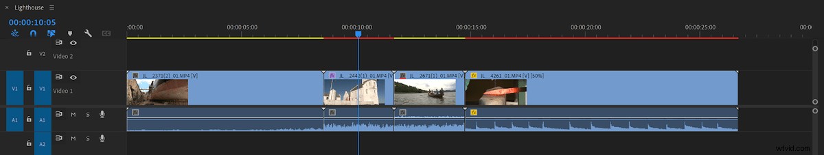 Mastering Premiere Pro Render Quality & Bit Depth Settings: The Essential Guide