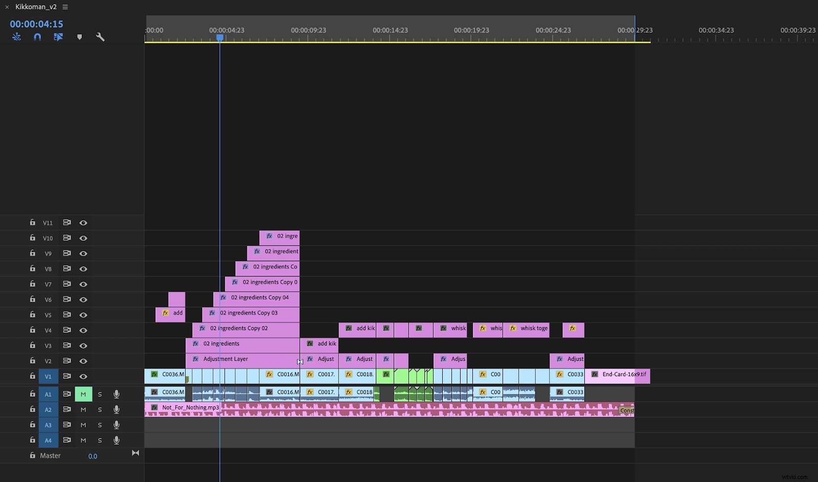Master Roundtripping: Seamless Workflow Between Premiere Pro and DaVinci Resolve