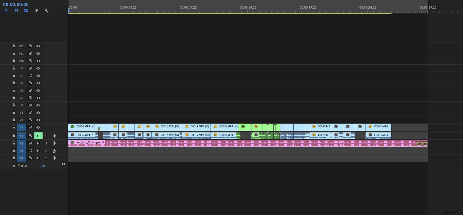 Master Roundtripping: Seamless Workflow Between Premiere Pro and DaVinci Resolve
