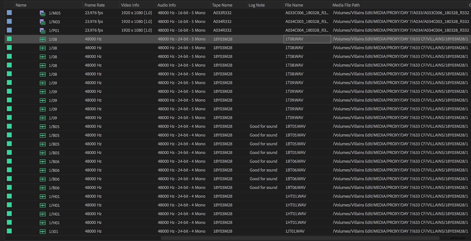 Batch Sync Audio in Adobe Premiere Pro: 5 Simple Steps to Save Time