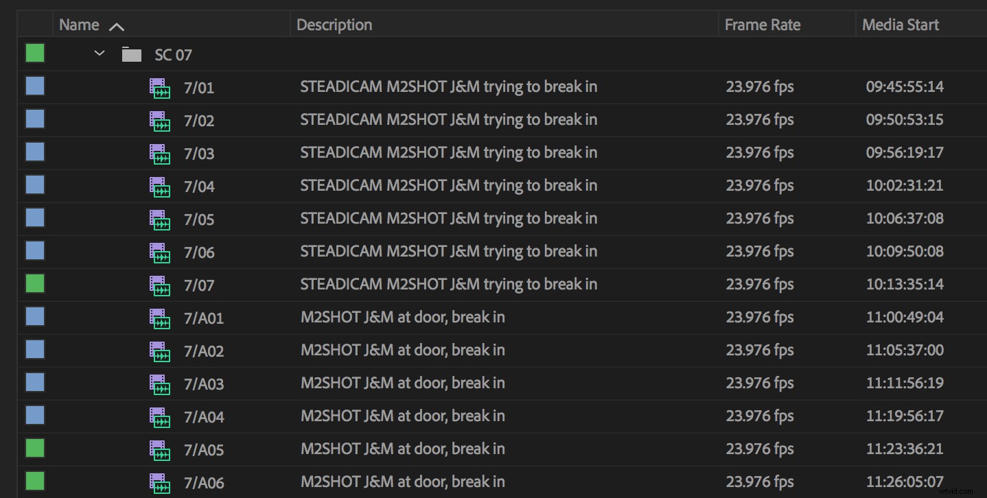 Batch Sync Audio in Adobe Premiere Pro: 5 Simple Steps to Save Time