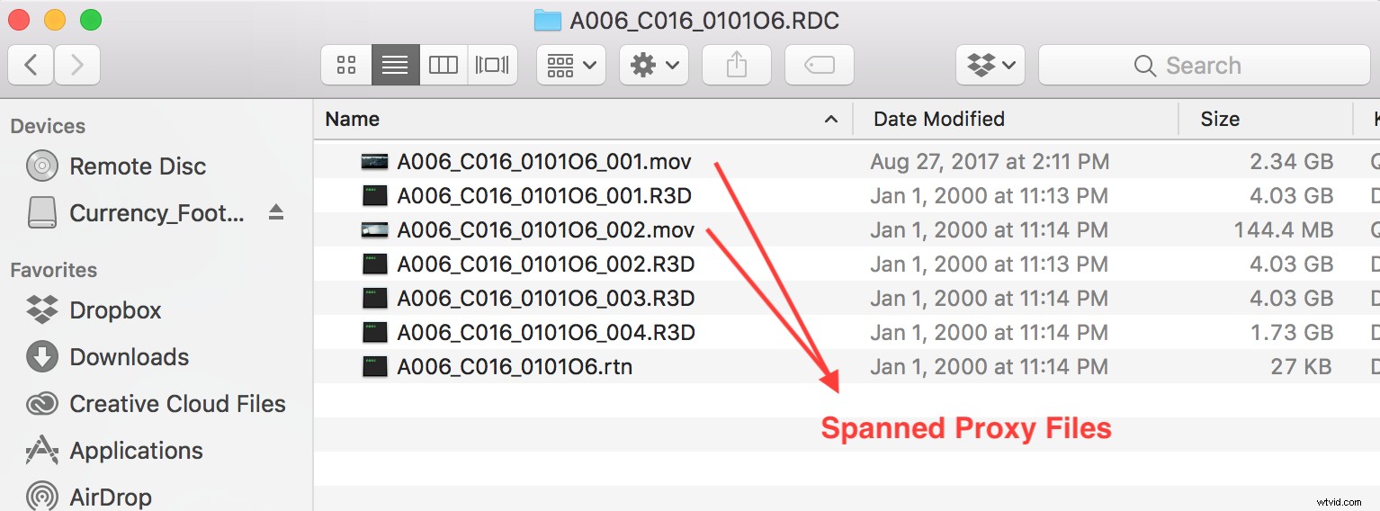 Ultimate Guide to RED Workflows: Premiere Pro, Final Cut Pro X & DaVinci Resolve