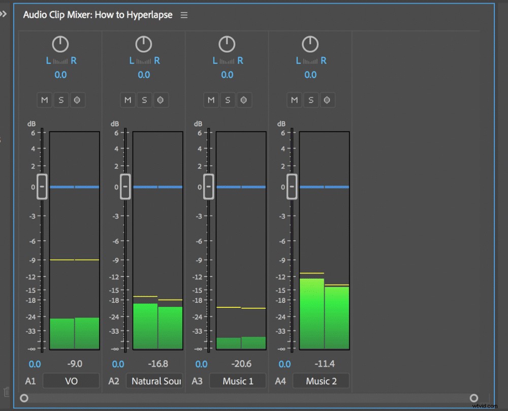 Master Audio Mixing in Adobe Premiere Pro: Essential Tools and Techniques