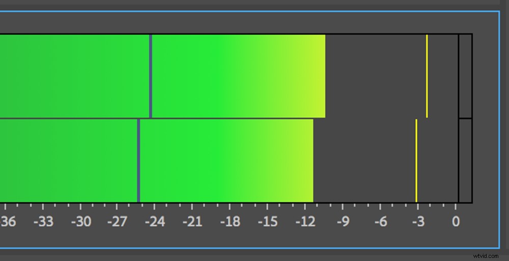 Master Audio Mixing in Adobe Premiere Pro: Essential Tools and Techniques
