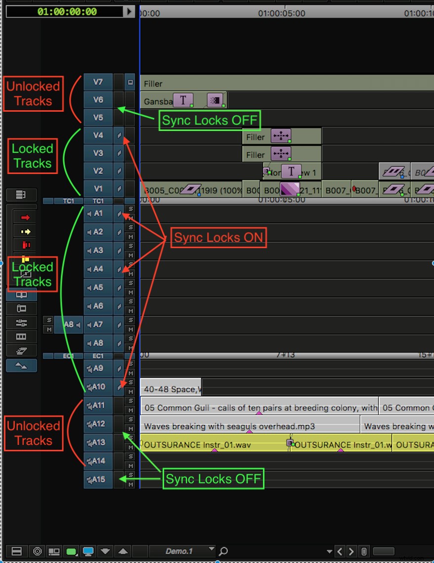 Master Sync Locks: Prevent Timeline Chaos in Avid Media Composer & Premiere Pro
