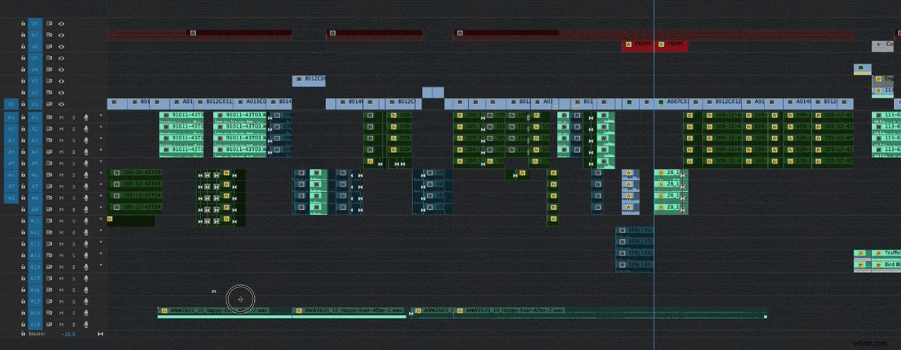 Master Sync Locks: Prevent Timeline Chaos in Avid Media Composer & Premiere Pro