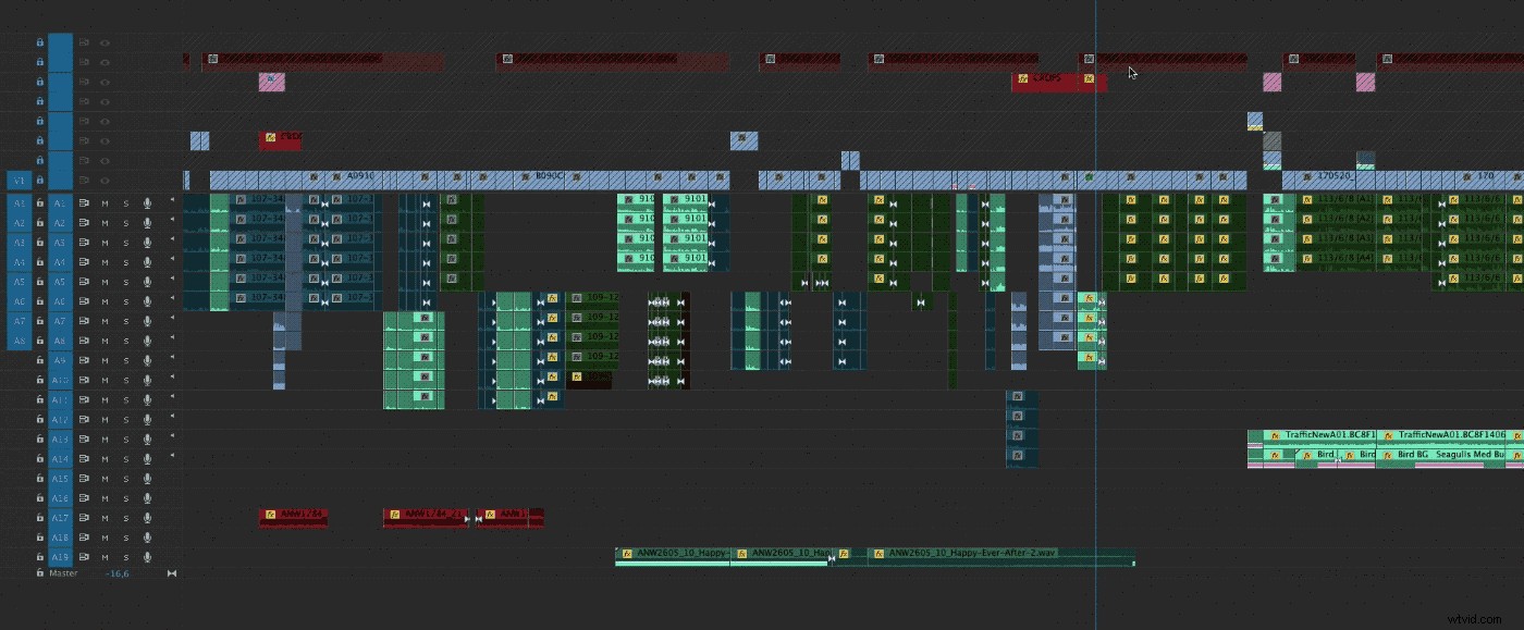 Master Sync Locks: Prevent Timeline Chaos in Avid Media Composer & Premiere Pro
