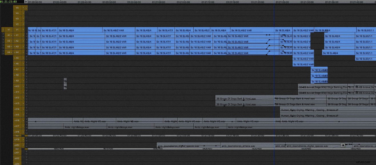 Master Sync Locks: Prevent Timeline Chaos in Avid Media Composer & Premiere Pro