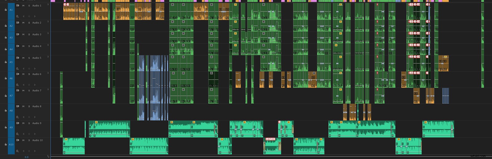 Streamline Dual-Channel Audio in Premiere Pro: Faster, Smarter Editing Workflow