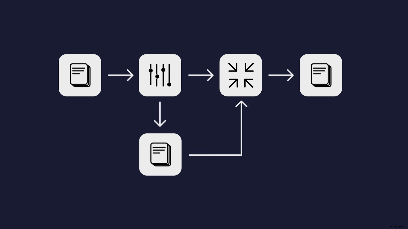 4 Proven Tricks to Speed Up Premiere Pro Exports [Video Tutorial]