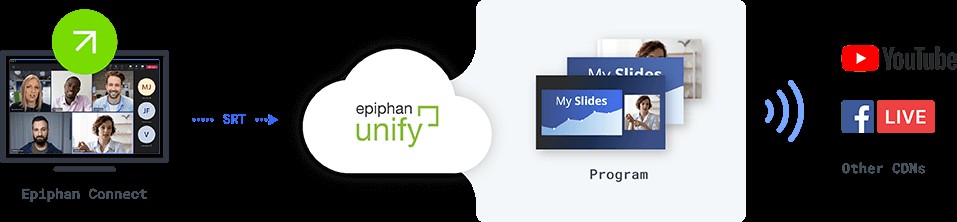 Expert Guide: Produce Professional Live Events with Microsoft Teams