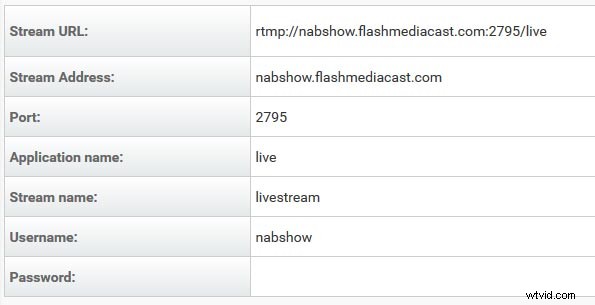 Effortless Live Video Streaming: Simplify with Epiphan and Primcast