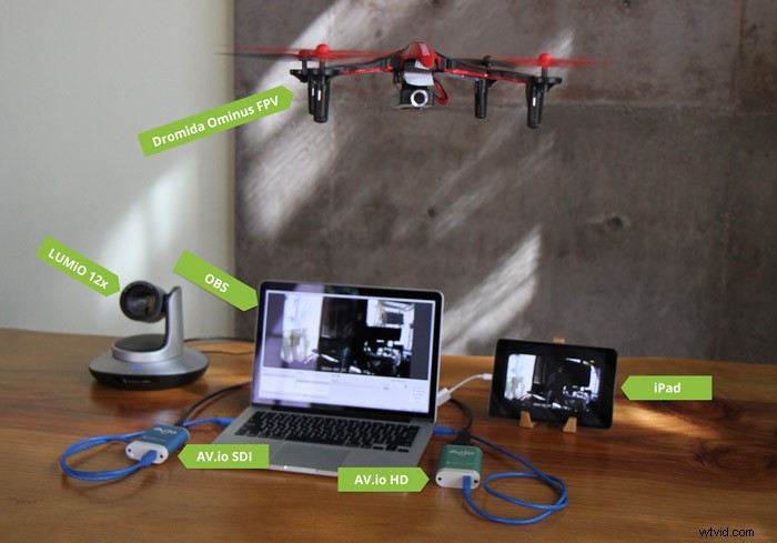 Elevate Live Events: Integrate Drones for Captivating Aerial Footage