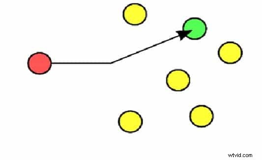 SAP vs. UPnP: When and Why to Use Each for Video Streaming