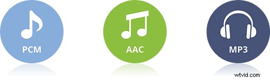 Best Audio Codecs for Professional Live Streaming and High-Quality Recording