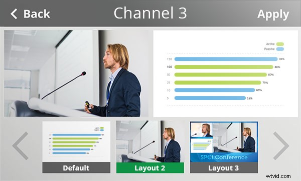 Elevate Live Events: All-in-One Streaming, Recording & Multi-Source Switching