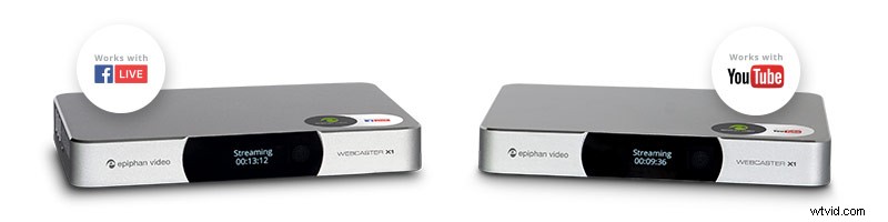 Effortless Multi-Source Streaming to Social Platforms with OBS and AV.io Capture